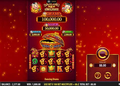 dancing drums slot machine tips|Understanding the Dancing Drums Slot Machine – Know Your Slots.